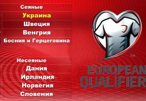 Плей-офф Евро-2016. С кем Украина может сыграть в стыковых матчах (ФОТО)