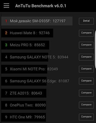 Galaxy S7 EDGE: знакомимся с новым флагманом Samsung (ВИДЕО) Galaxy S7 EDGE: знакомимся с новым флагманом Samsung (ВИДЕО)