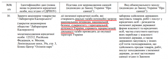 Антивирусная компания ESET на службе террористов Донбасса?