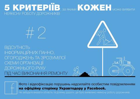 "Укравтодор" будет принимать жалобы на некачественный ремонт дорог через Facebook