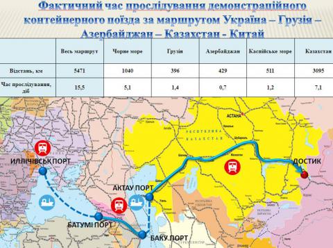 Украина – Китай: как сдвинуться с мертвой точки? Украина – Китай: как сдвинуться с мертвой точки?