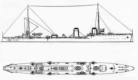 К столетию крушения империй: история итальянского конвоя и эсминца "Раккиа"