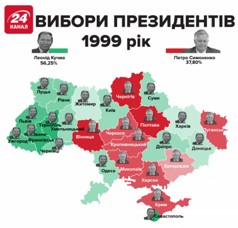 Кого украинцы поддерживали на предыдущих выборах: инфографика по регионам