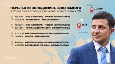 "Схемы" поймали Зеленского на лжи о его поездках в РФ