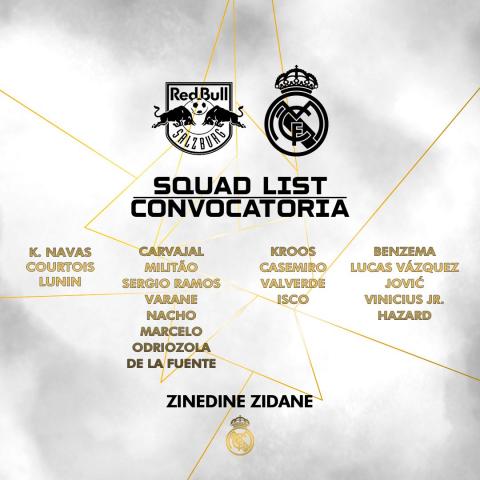 Официально: Лунин попал в заявку «Реала» на матч с «Зальцбургом»
