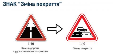 В Украине вступили в силу изменения в Правила дорожного движения