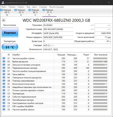 Обзор жесткого диска WD Red WD20EFRX объемом 2 ТБ
