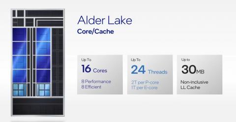    Intel  "" 