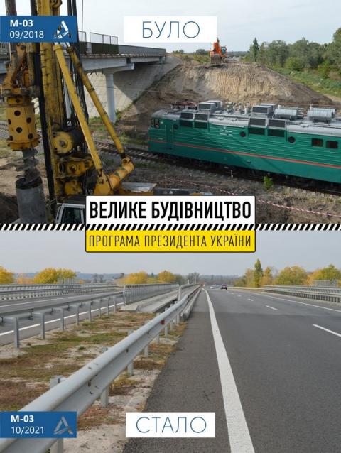 «Велике будівництво»: завершено реконструкцію шляхопроводу на обході міста Лубни