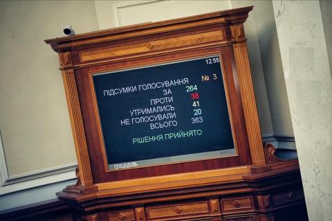 Рада в первом чтении приняла госбюджет-2022: что ждет украинцев