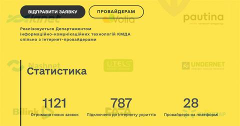 В Киеве подключили почти 800 укрытий к Wi-Fi (как подать заявку)