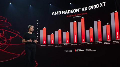 AMD     Radeon ()