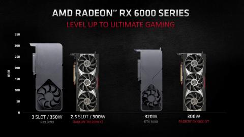 AMD     Radeon ()